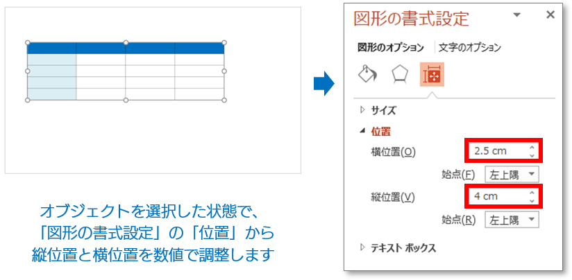 図形の書式設定の位置からオブジェクトの位置情報を数値で入力