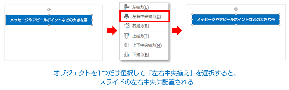 オブジェクトを左右中央に配置する